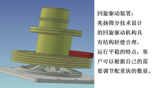 方形搖擺篩驅(qū)動