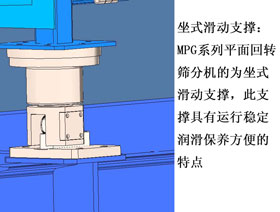 精細(xì)篩分機(jī)支撐